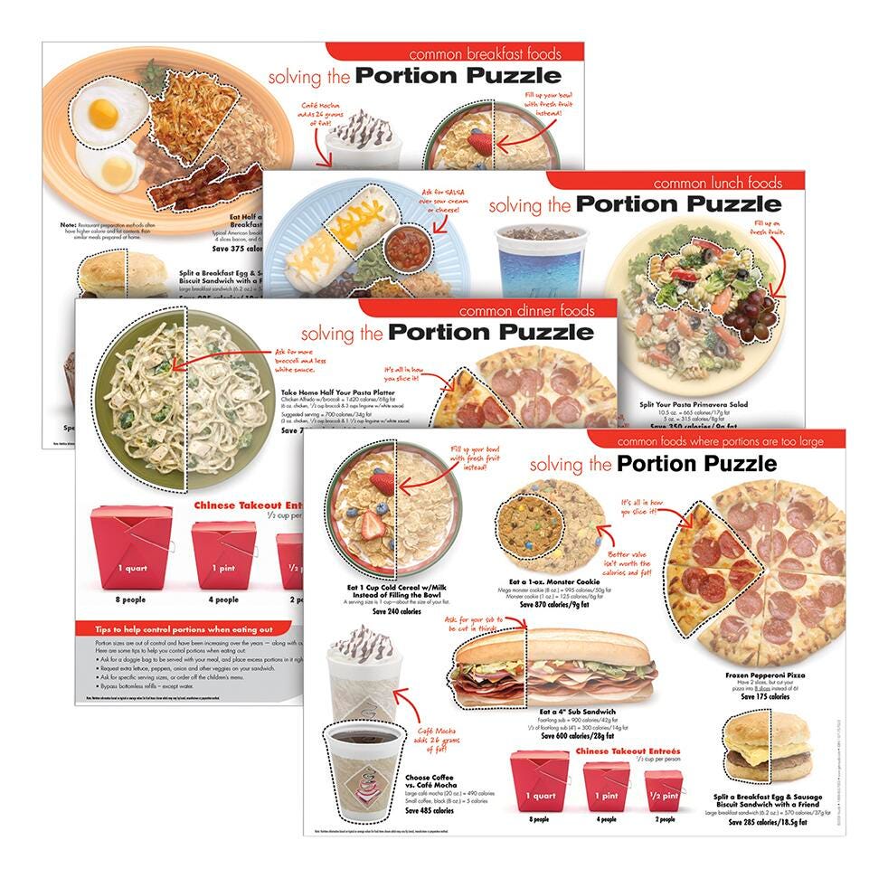PORTION PUZZLE POSTER - SET OF 4