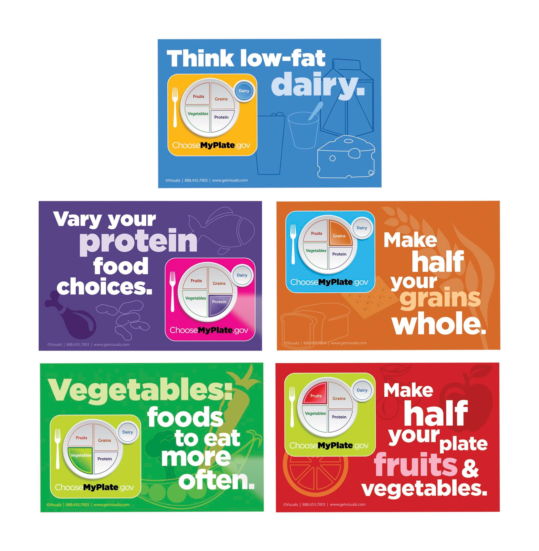 MY PLATE STATIC CLINGS SET OF 10