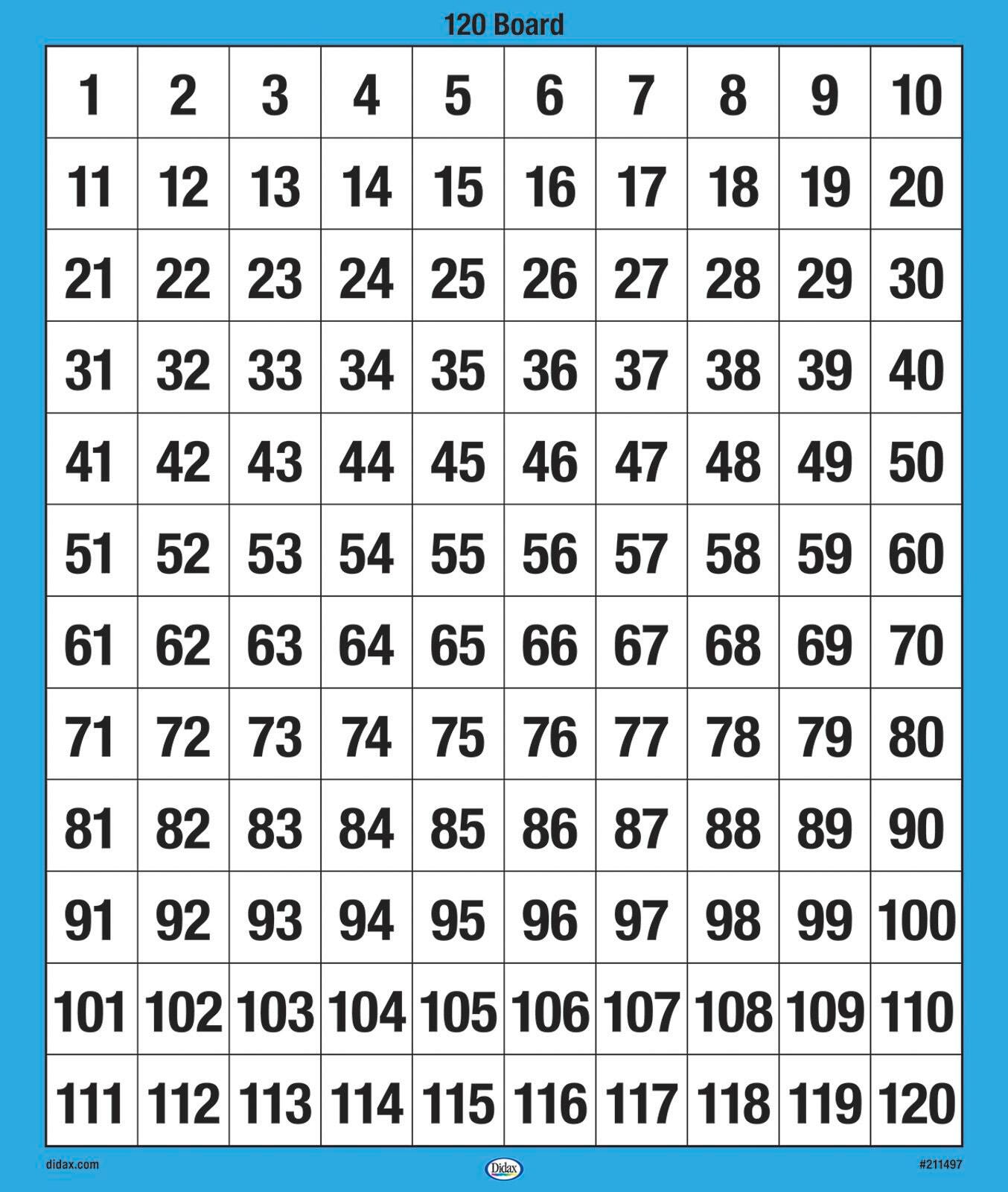 BOARDS 120 NUMBER BOARDS K-3 PACK OF 10