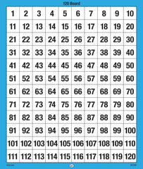 BOARDS 120 NUMBER BOARDS K-3 PACK OF 10