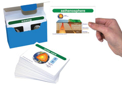FLASH CARDS MS EARTH SCIENCE VOCAB