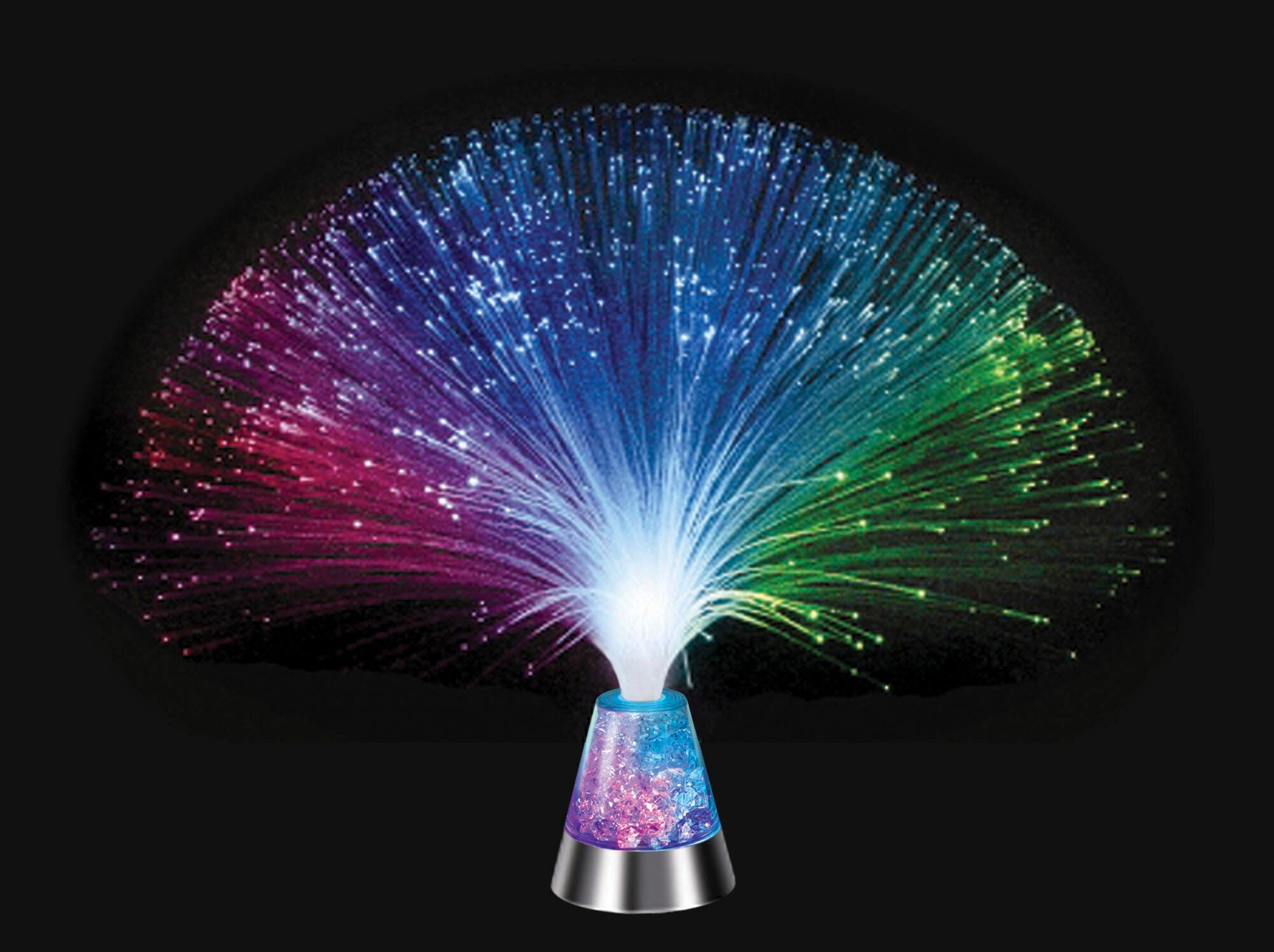 MULTI SENSORY ROTATING FIBER OPTIC