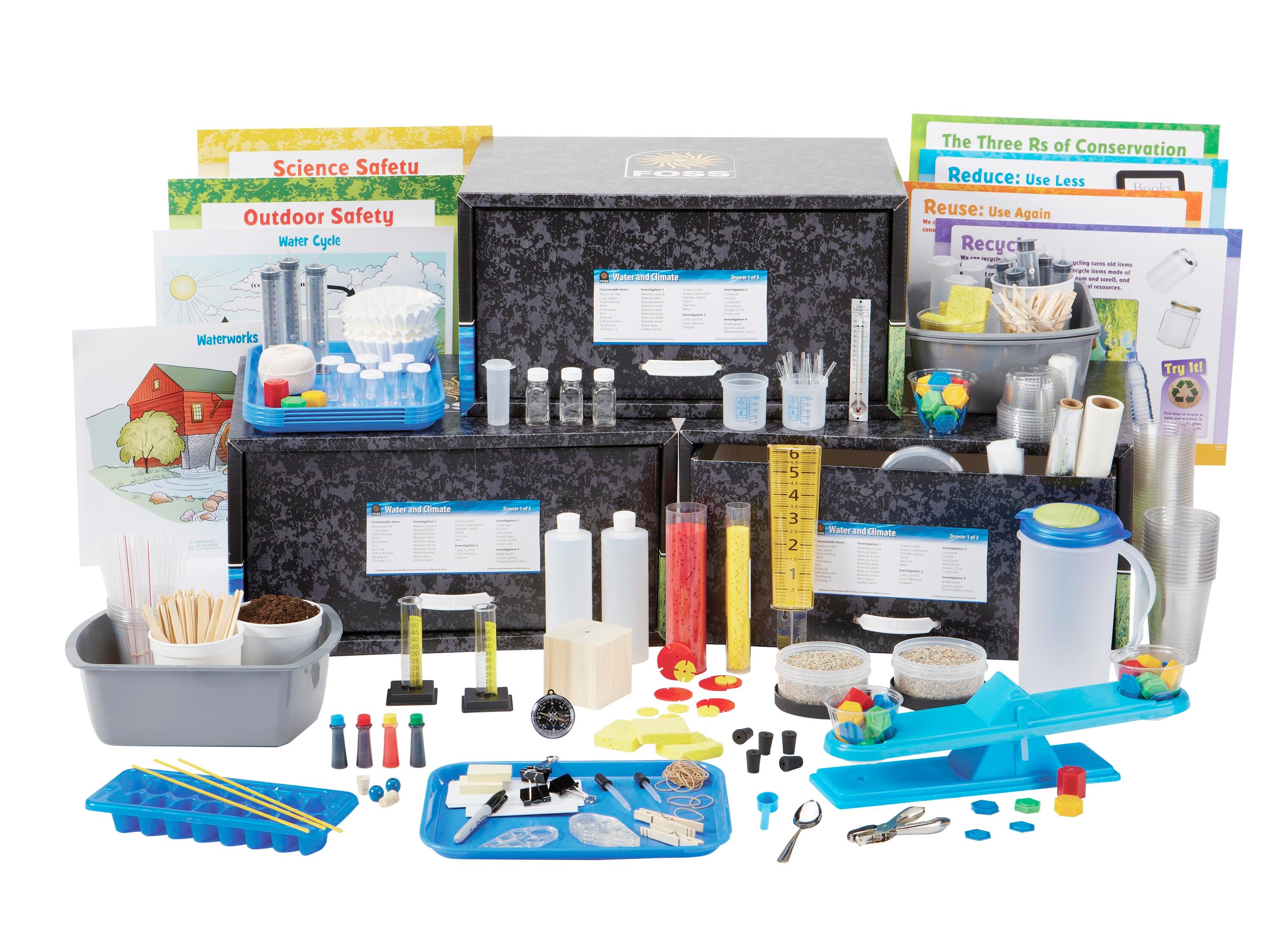 KIT FOSS WATER+CLIMATE ALL DGTL NG 7YR/32S