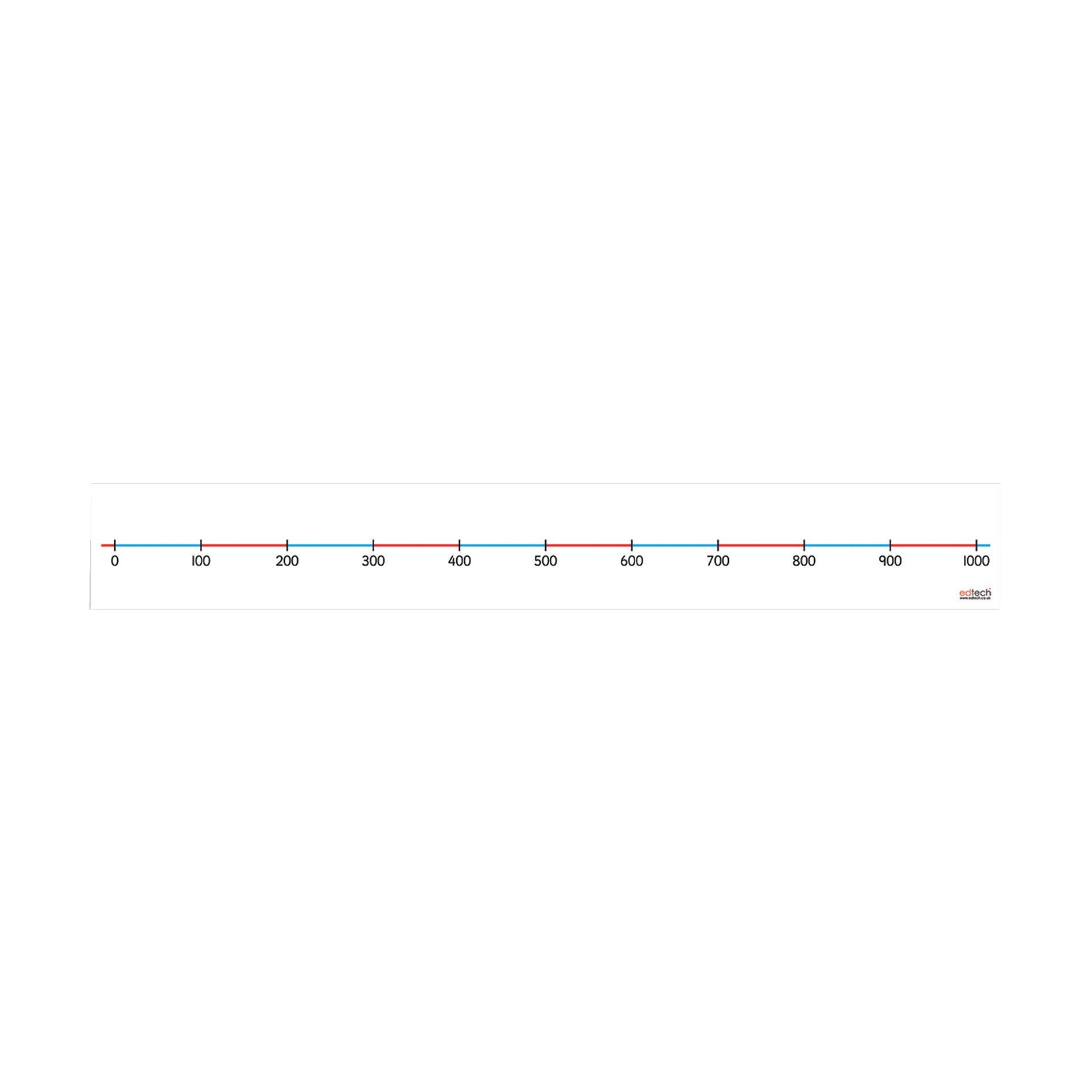 Number Lines 0-1000 Box Of 10