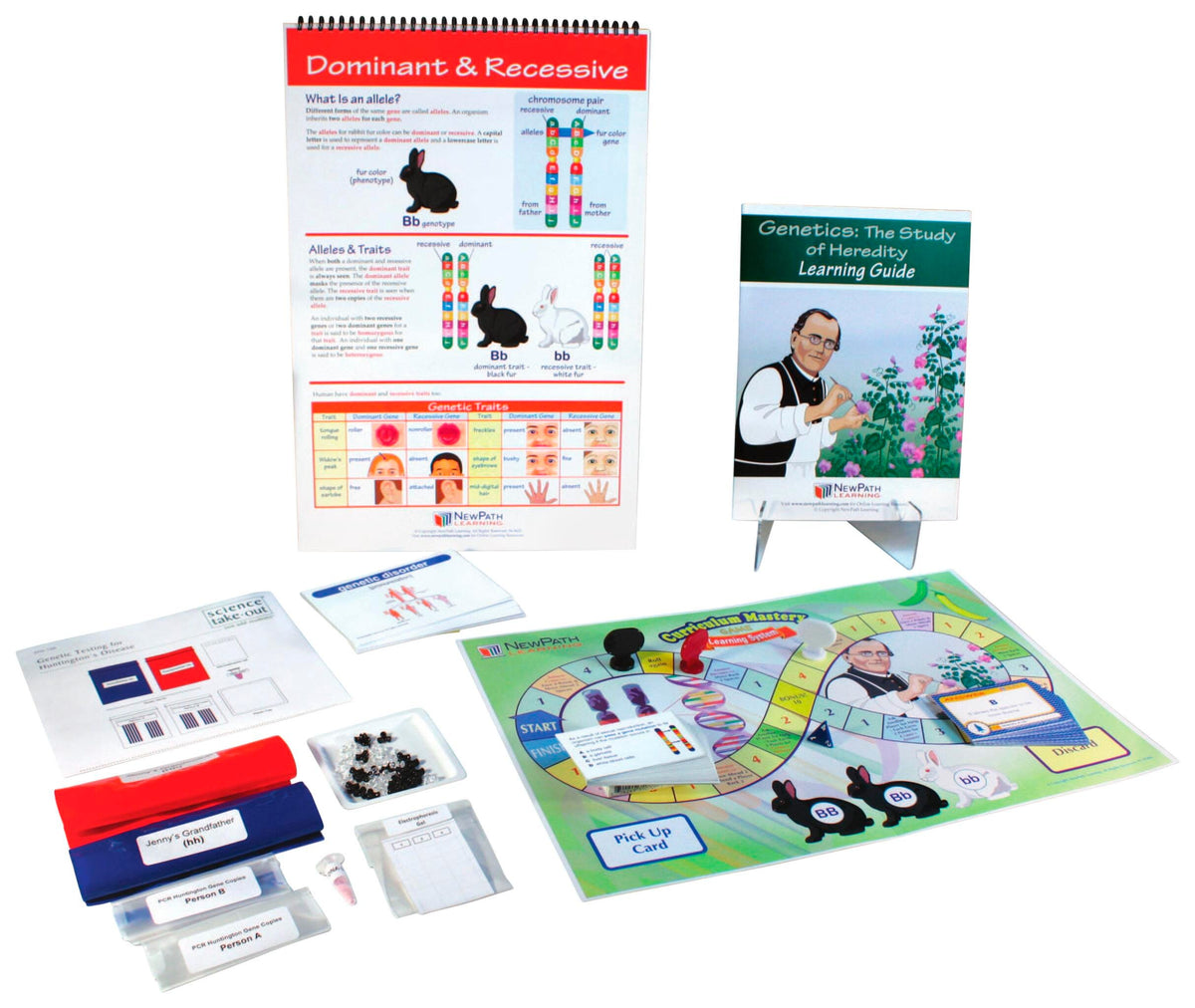 MODULE GENETICS STUDY OF HEREDITY