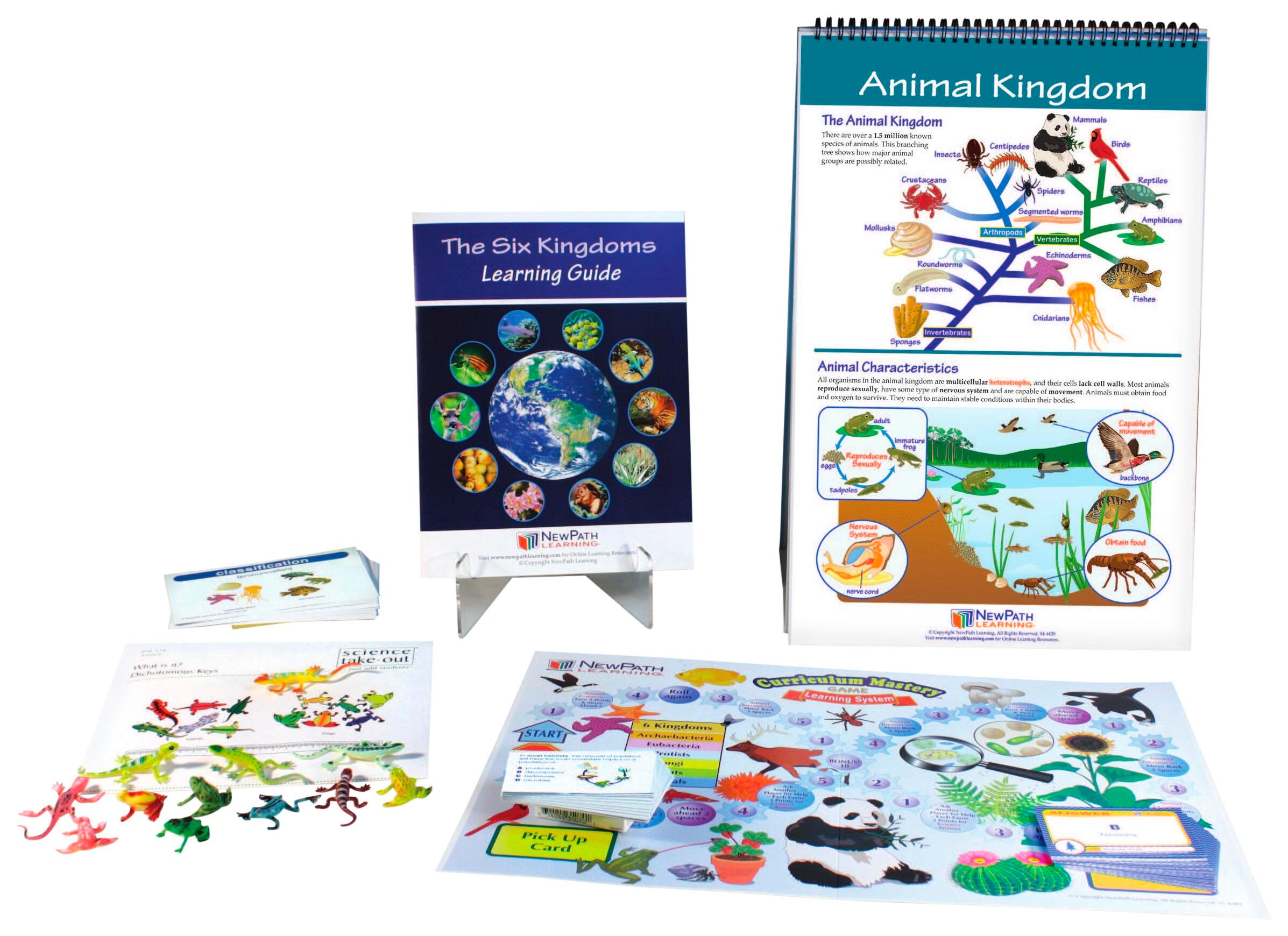 MODULE SIX KINGDOMS OF LIFE