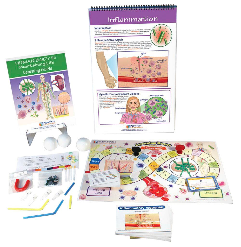 MODULE HUMAN BODY 3 MAINTAINING LIFE