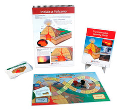 MODULE ALL ABOUT VOLCANOES