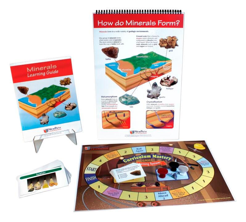 MODULE ALL ABOUT MINERALS