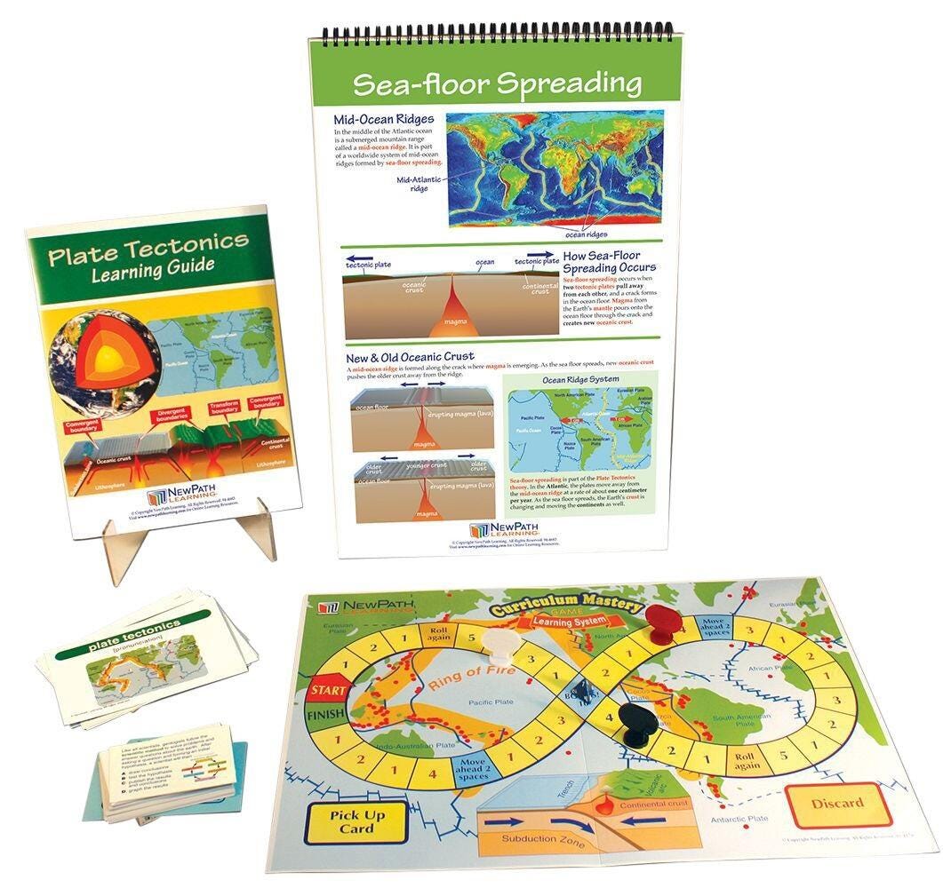 MODULE PLATE TECTONICS