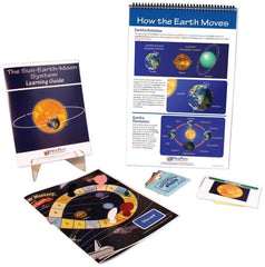 MODULE SUN EARTH MOON