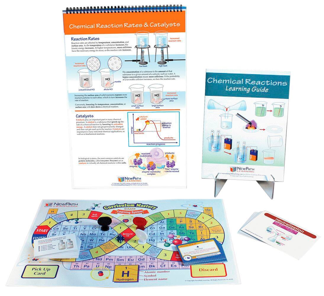 MODULE CHEMICAL REACTIONS