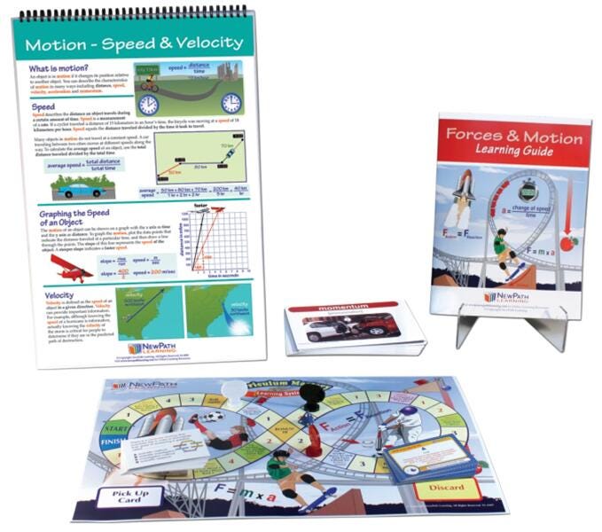 MODULE FORCES + MOTION