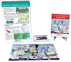 MODULE FORCES + MOTION