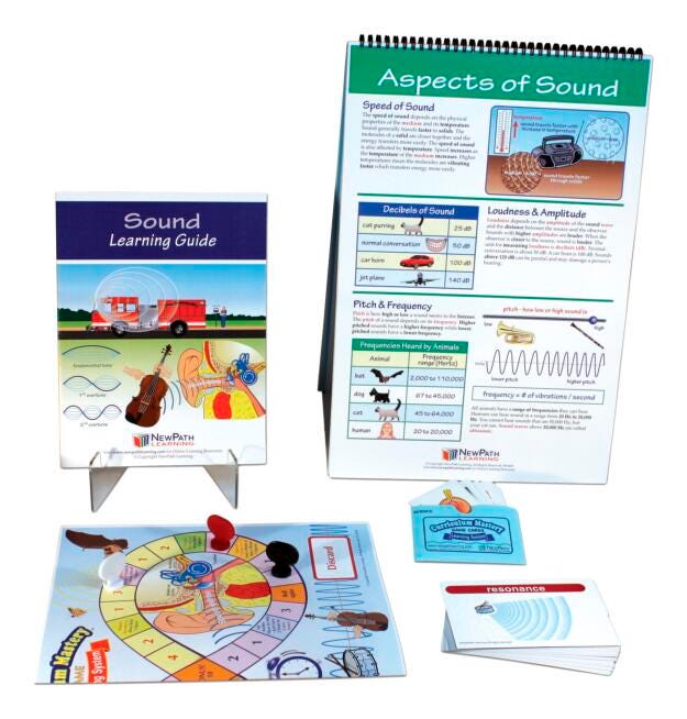 MODULE ALL ABOUT SOUND