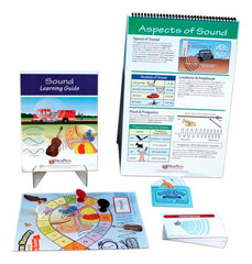 MODULE ALL ABOUT SOUND