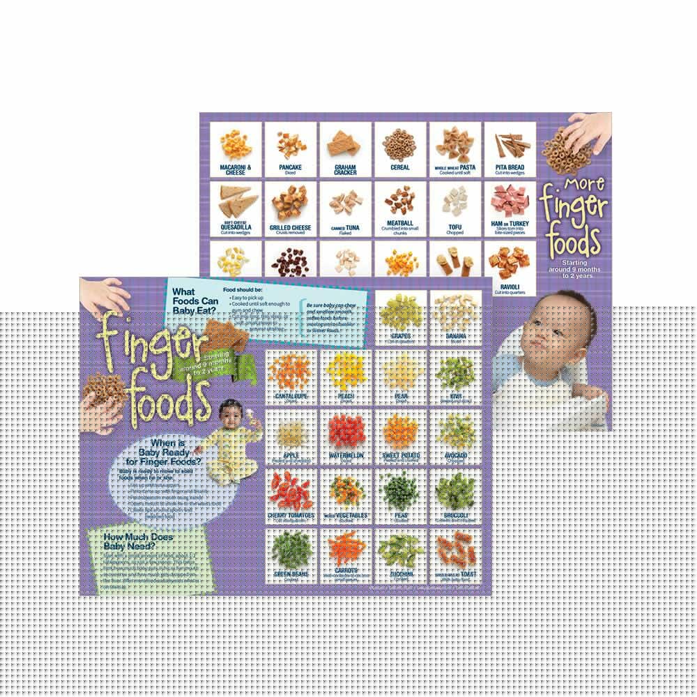 FINGER FOODS HANDOUT