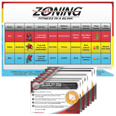 ZONING WORKOUT FIELD TEST CARDS (4 CARDS)