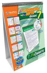 FLIP CHART ELA CONCEPTS GRADE 7