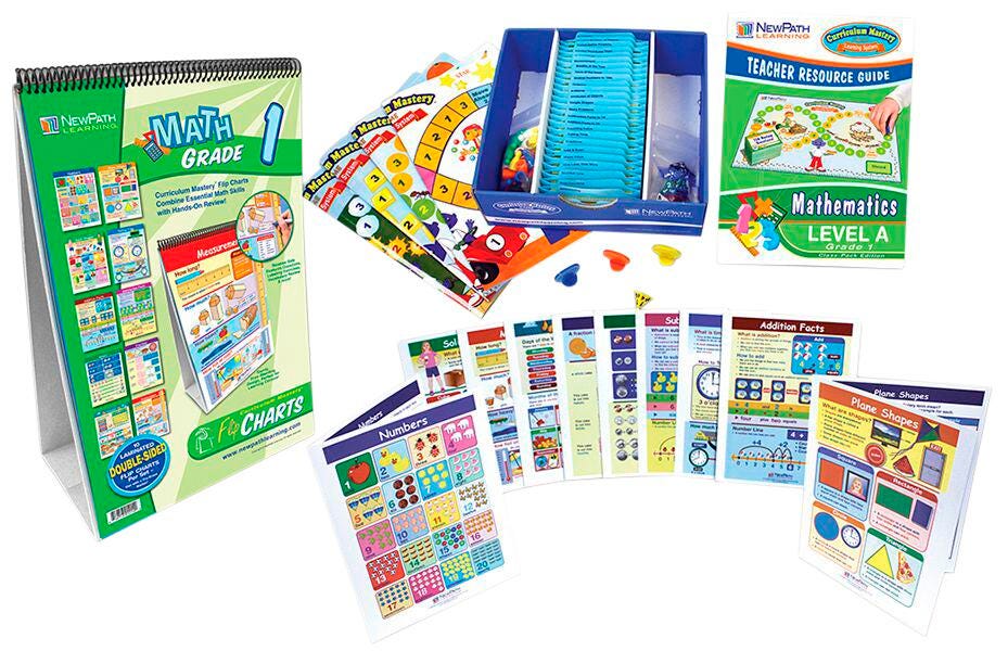 CURRICULUM LEARNING MODULE MATH GRADE 1