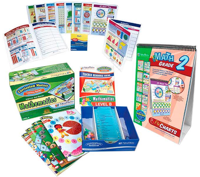 CURRICULUM LEARNING MODULE MATH GRADE 2