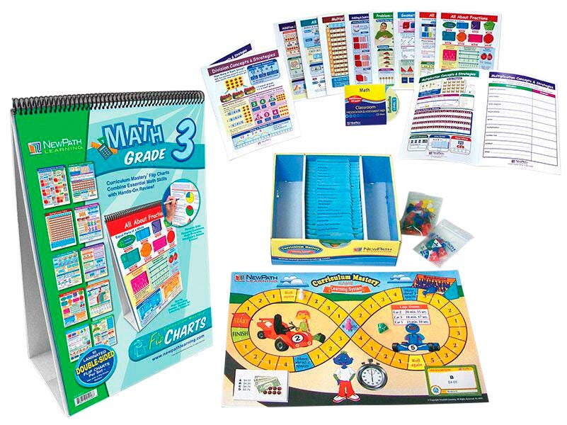 CURRICULUM LEARNING MODULE MATH GRADE 3