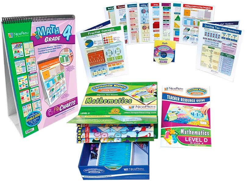 CURRICULUM LEARNING MODULE MATH GRADE 4