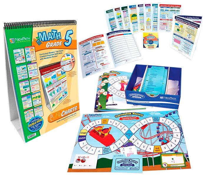 CURRICULUM LEARNING MODULE MATH GRADE 5