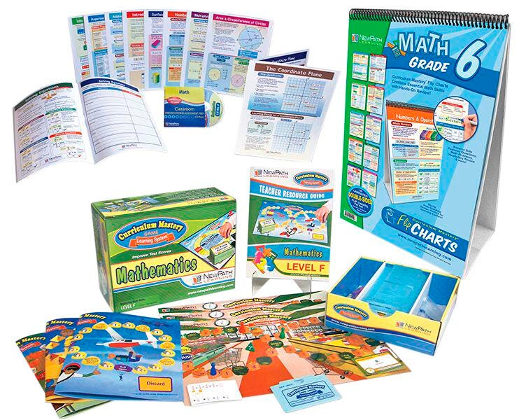 CURRICULUM LEARNING MODULE MATH GRADE 6