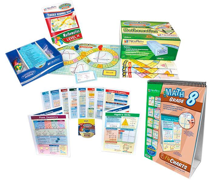 CURRICULUM LEARNING MODULE MATH GRADE 8