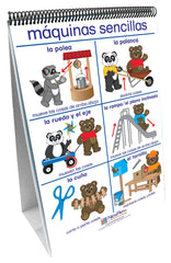 FLIP CHART PUSHING MOVING AND PULLING SET GR K-2 SPANISH EDITION