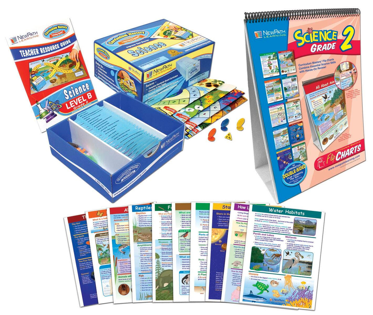 MODULE GRADE 2 SCIENCE SKILLS