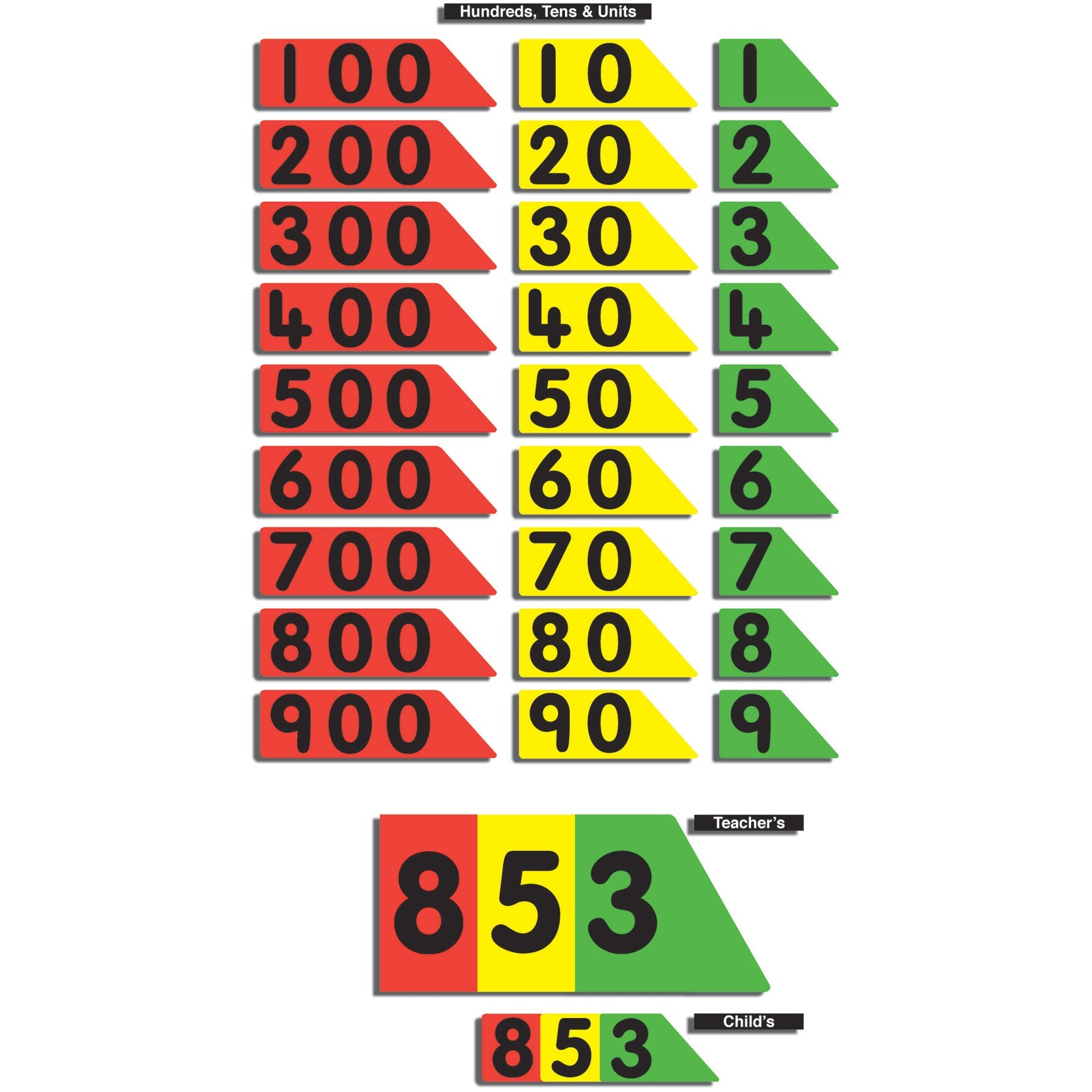 Child\'S Place Value Arrows (Htu)Set