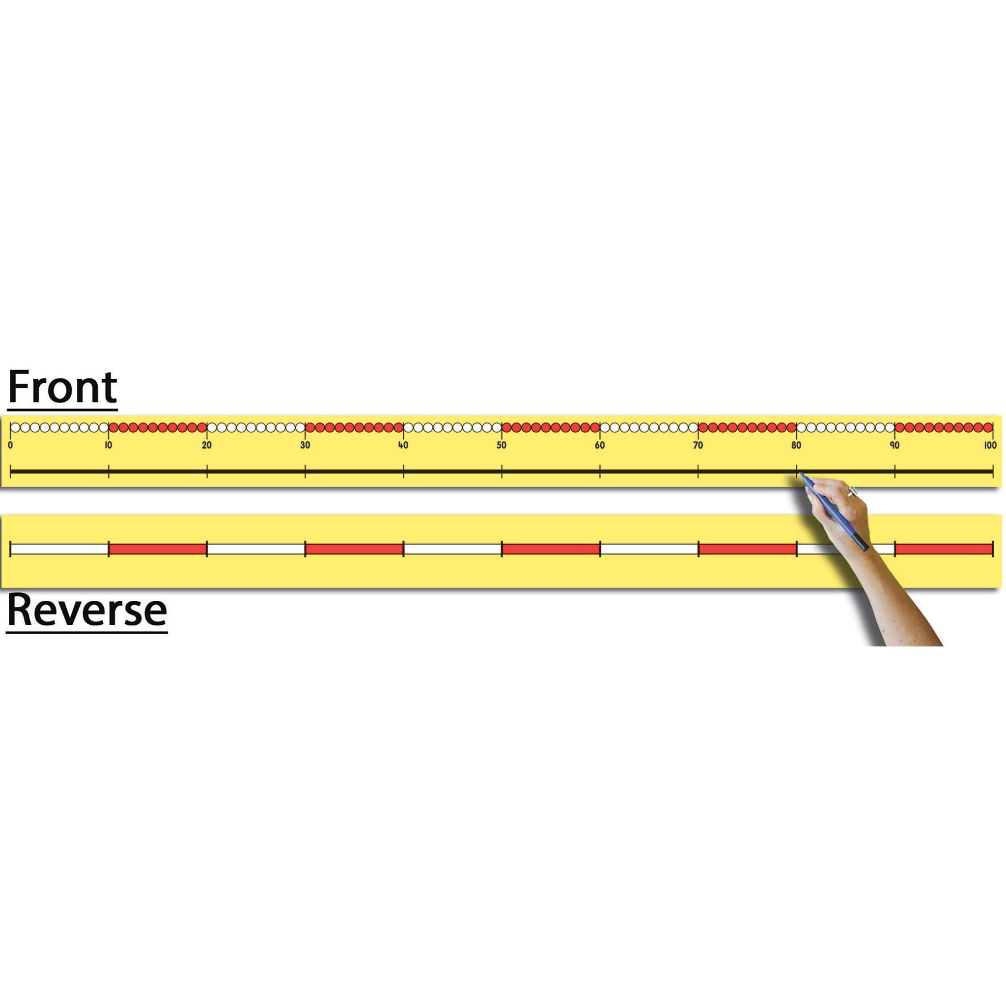 Teachers 1-100 Number Line (200Cm)