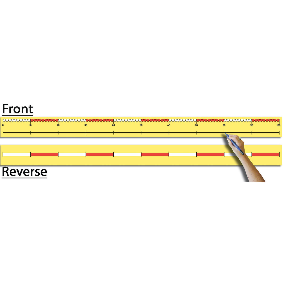 Teachers 1-100 Number Line (200Cm)