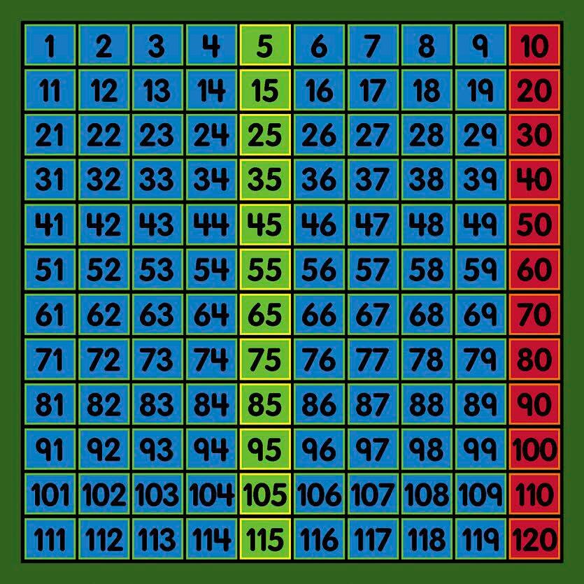 FLAGSHIP CARPETS - COUNTING TO 120 - 6 FT X 6 FT