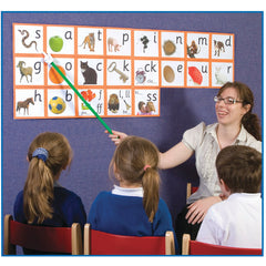 Letters & Sounds Phoneme Frieze Ph2