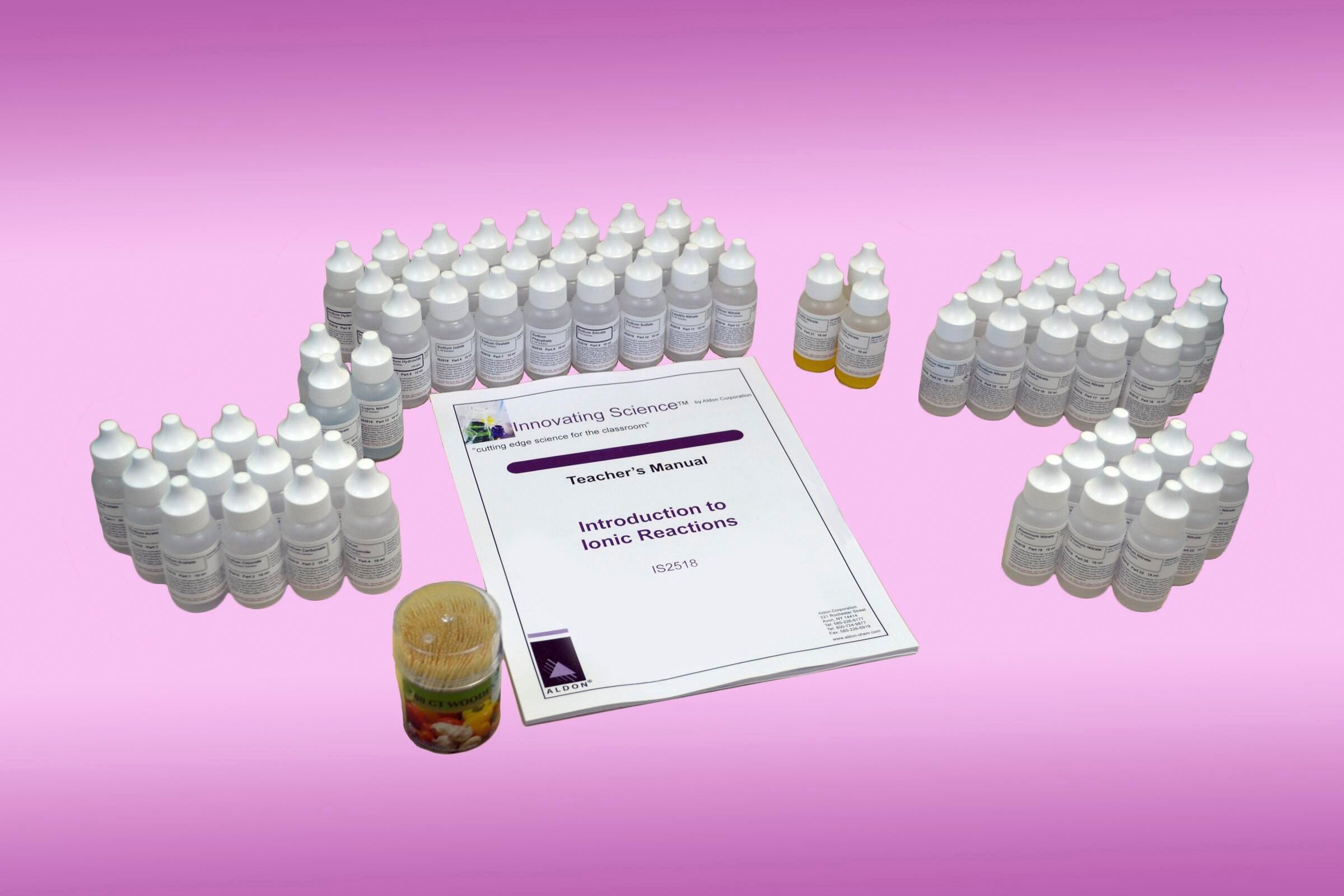 KIT - INTRODUCTION TO IONIC REACTIONS