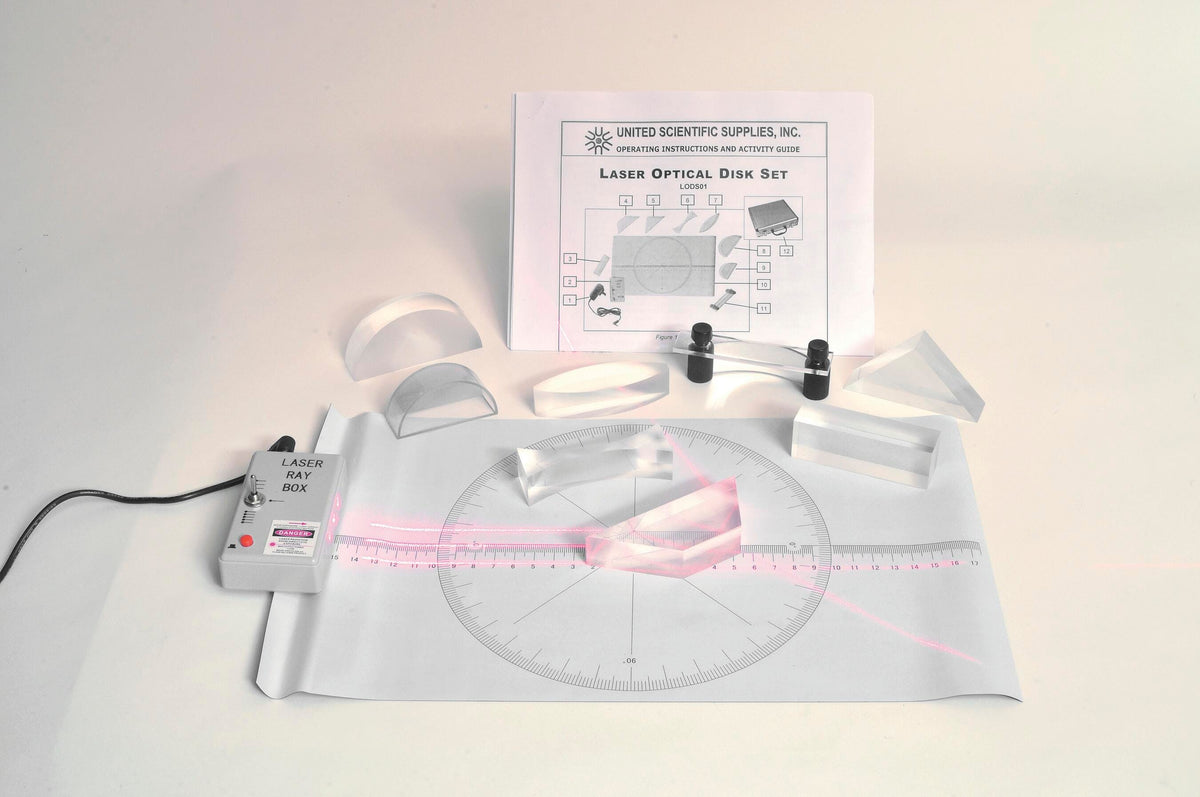 SET LASER OPTICAL DISK