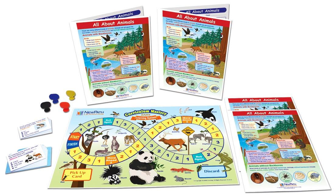 LC GRADE 1-2 ALL ABOUT ANIMALS