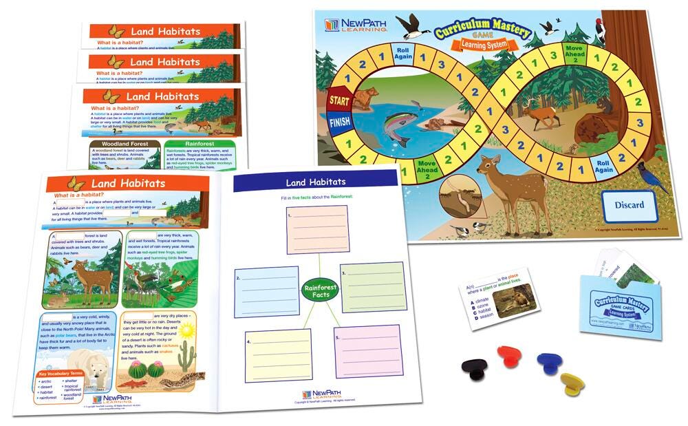 LC GRADE 1-2 LAND HABITATS