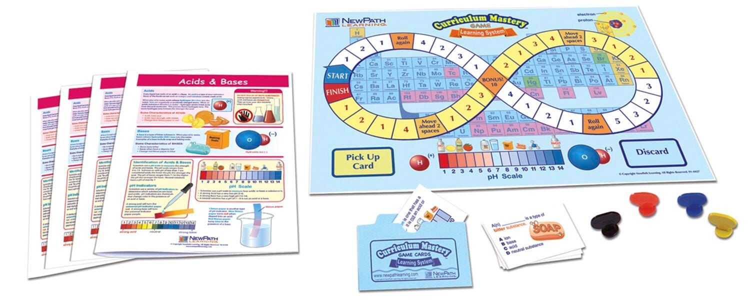 LC GRADE 3-5 ACIDS + BASES