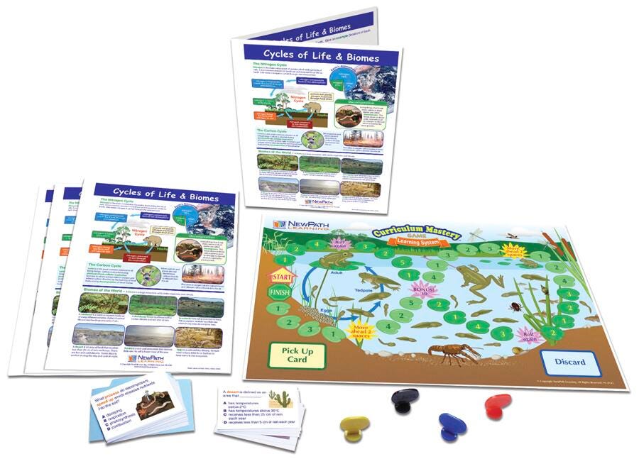 LC GRADE 3-5 CYCLES OF LIFE + BIOMES