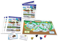 LC GRADE 3-5 CYCLES OF LIFE + BIOMES