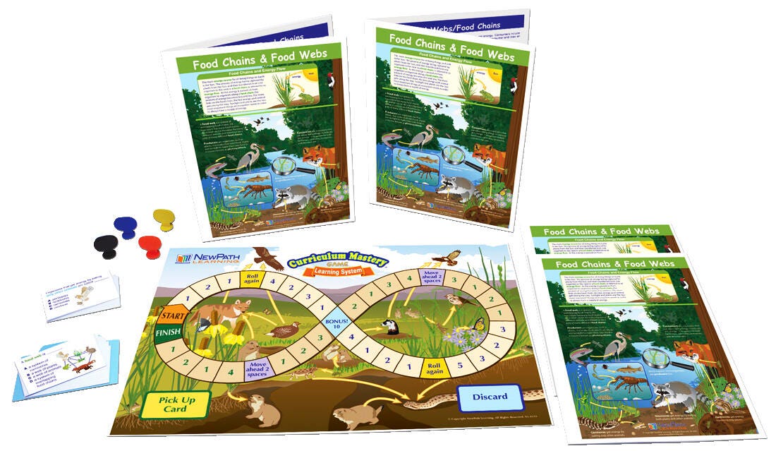 LC GRADE 3-5 FOOD CHAINS + FOOD WEBS