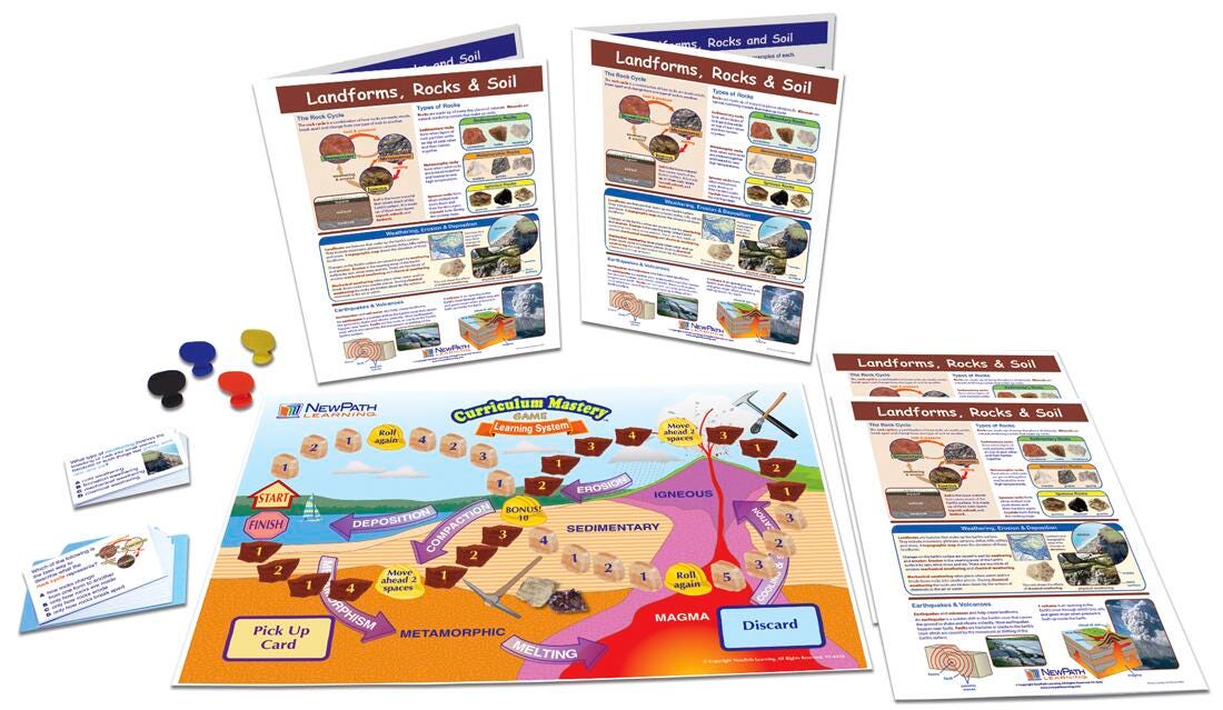 LC GRADE 3-5 LANDFORMS ROCKS SOIL