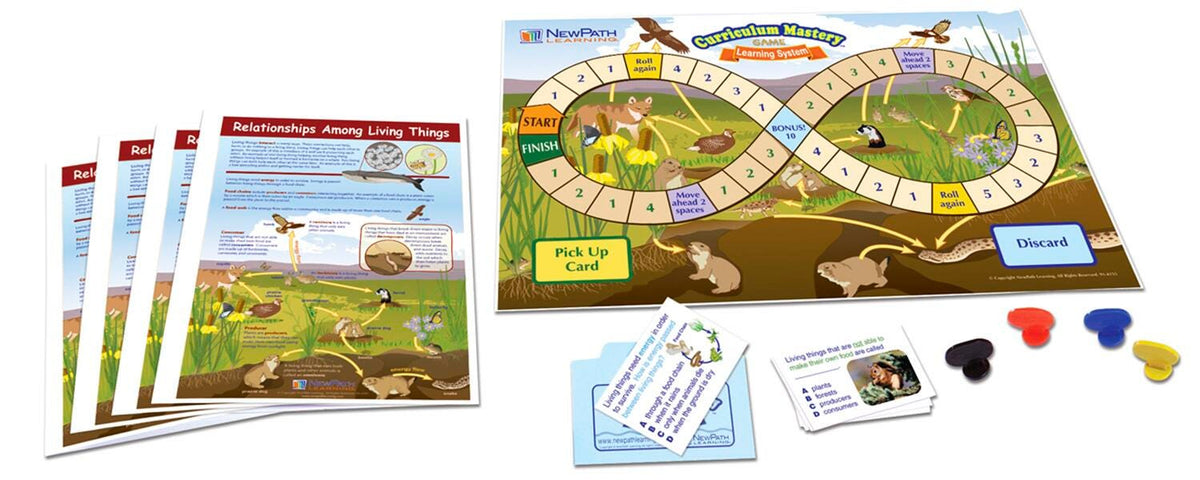 LC GRADE 3-5 RELATIONSHIPS AMONG LIVING THINGS