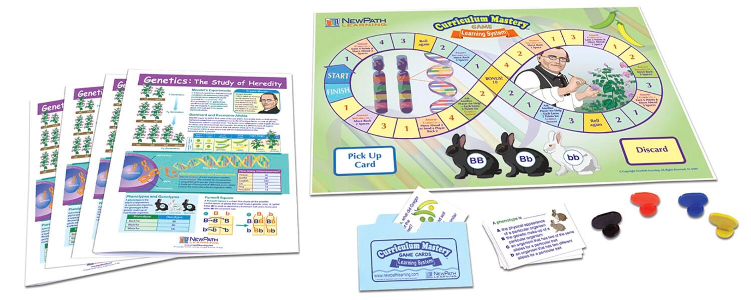 LC MS GENETICS STUDY OF HEREDITY