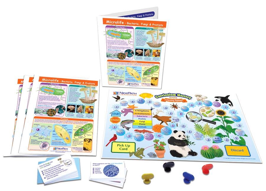 LC MS MICROLIFE BACTERIA FUNGI PROTISTS