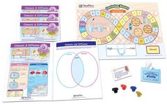 LC MS OSMOSIS + DIFFUSION